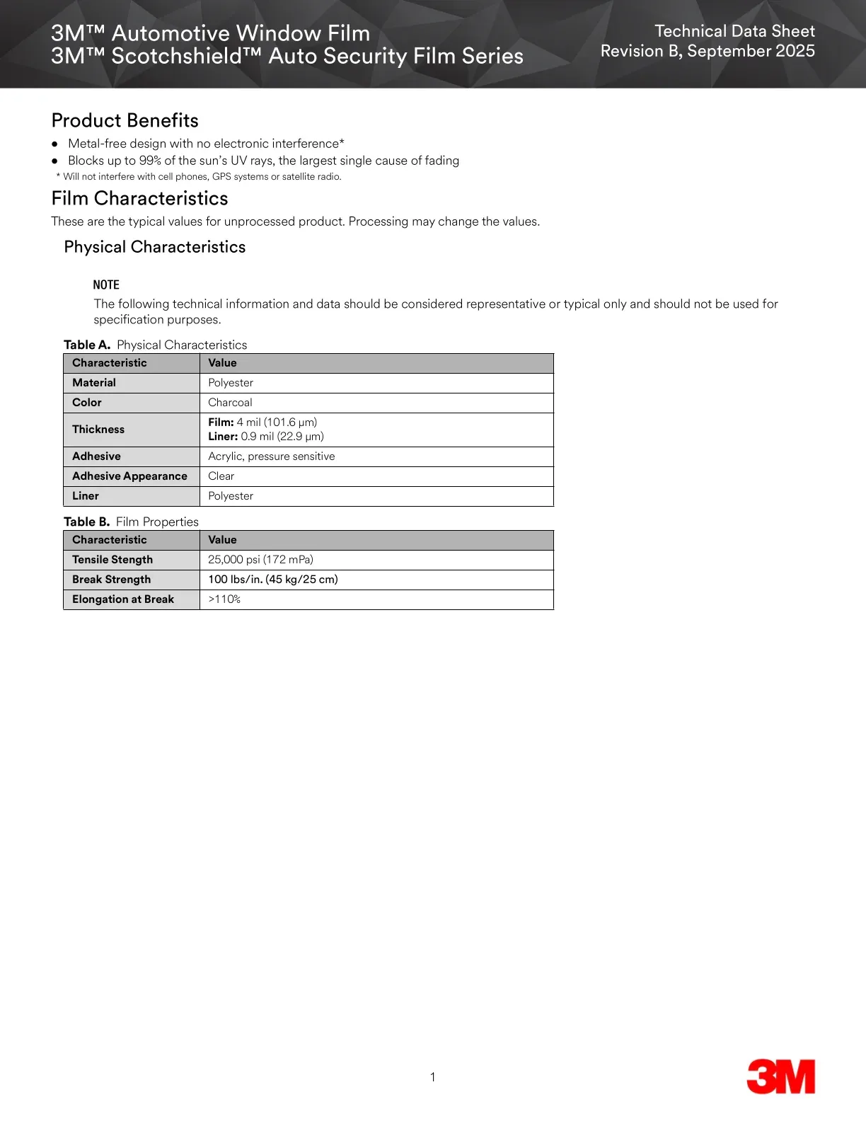 3M SAS5, safety film