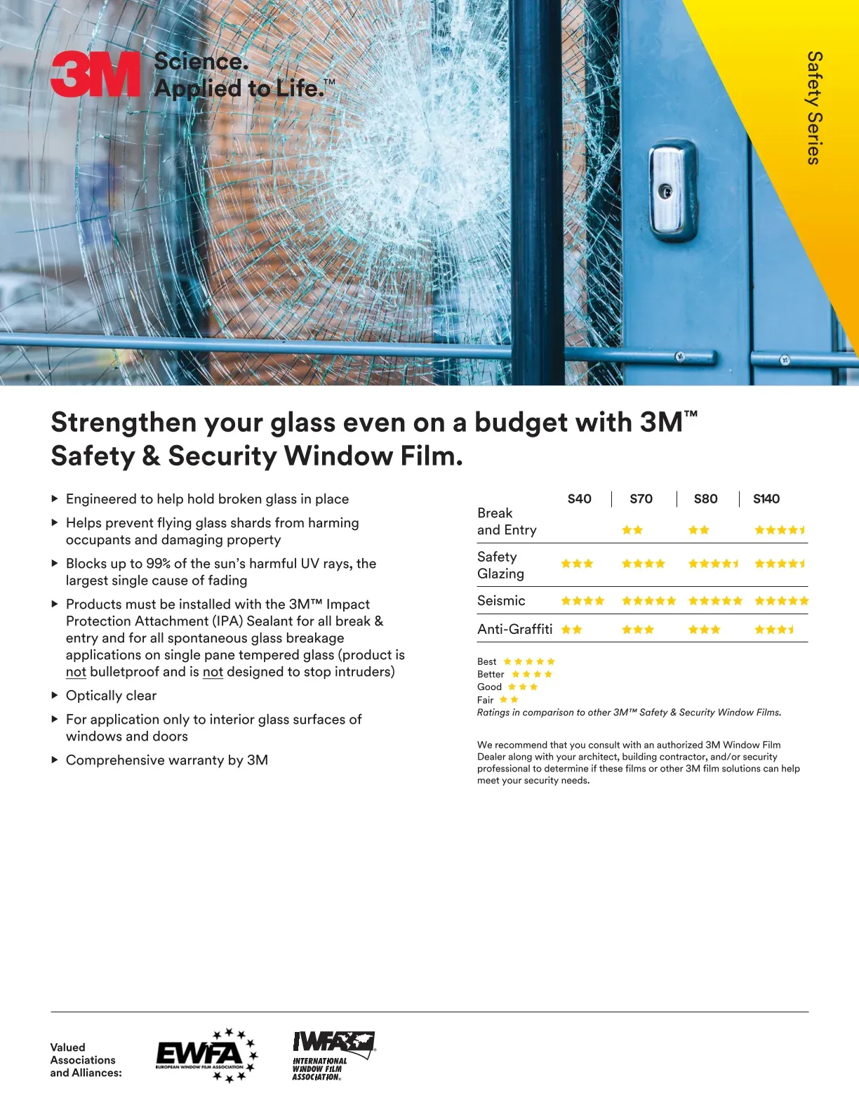 3M SH4 (S40), safety film